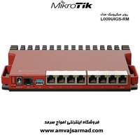 روتر میکروتیک مدل L009UIGS-RM