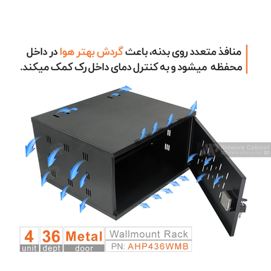 رک 4 یونیت عمق 36 | مشکی درب فلزی AHP