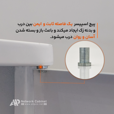 گالری تصاویر رک 4 یونیت عمق 36 | سفید درب فلزی AHP - 2