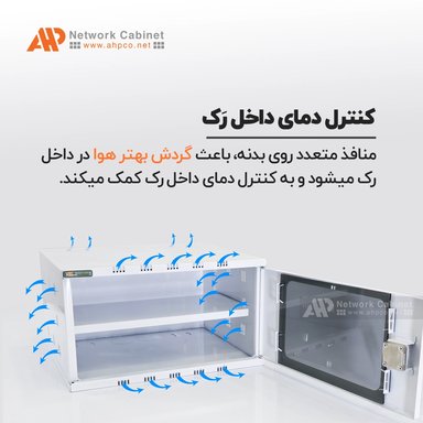 گالری تصاویر رک 4 یونیت عمق 36 | سفید درب شیشه‌ای AHP - 5