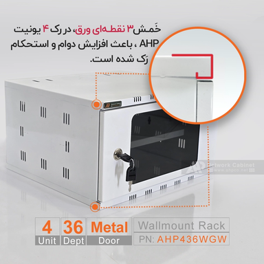 گالری تصاویر رک 4 یونیت عمق 36 | سفید درب شیشه‌ای AHP - 4