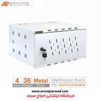 رک 4 یونیت عمق 36 | سفید درب فلزی AHP