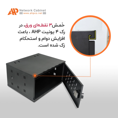 رک 4 یونیت عمق 36 | مشکی درب فلزی AHP